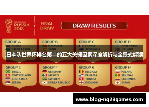 日本队世界杯排名第二的五大关键因素深度解析与全景式解读 日本队世界杯排名第二的五大关键因素深度解析与全景式解读
