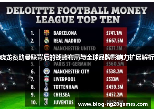 骁龙赞助曼联背后的战略布局与全球品牌影响力扩展解析 骁龙赞助曼联背后的战略布局与全球品牌影响力扩展解析