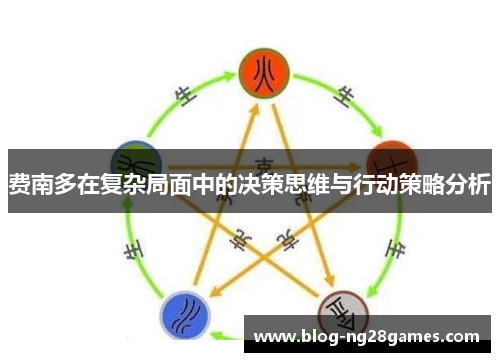 费南多在复杂局面中的决策思维与行动策略分析