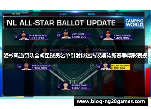洛杉矶道奇队全明星球员名单引发球迷热议期待新赛季精彩表现