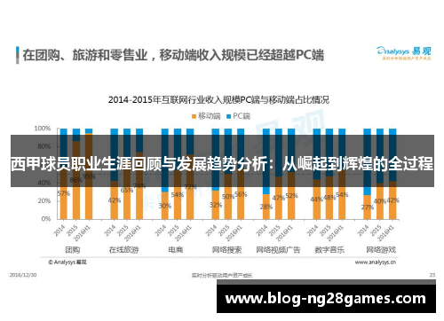 西甲球员职业生涯回顾与发展趋势分析：从崛起到辉煌的全过程