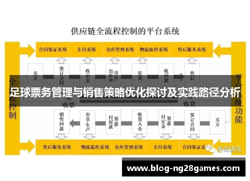 足球票务管理与销售策略优化探讨及实践路径分析